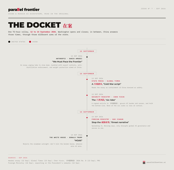 The Docket timeline graphic from Hold the Bottom Line