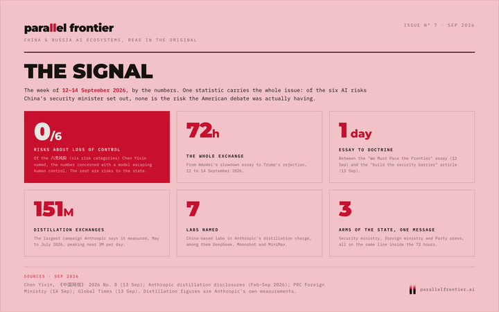 The Signal graphic from Hold the Bottom Line