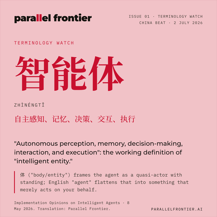 Terminology Watch graphic from Implementation Opinions on Intelligent Agents