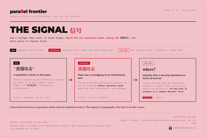 The Signal graphic from Two Vocabularies