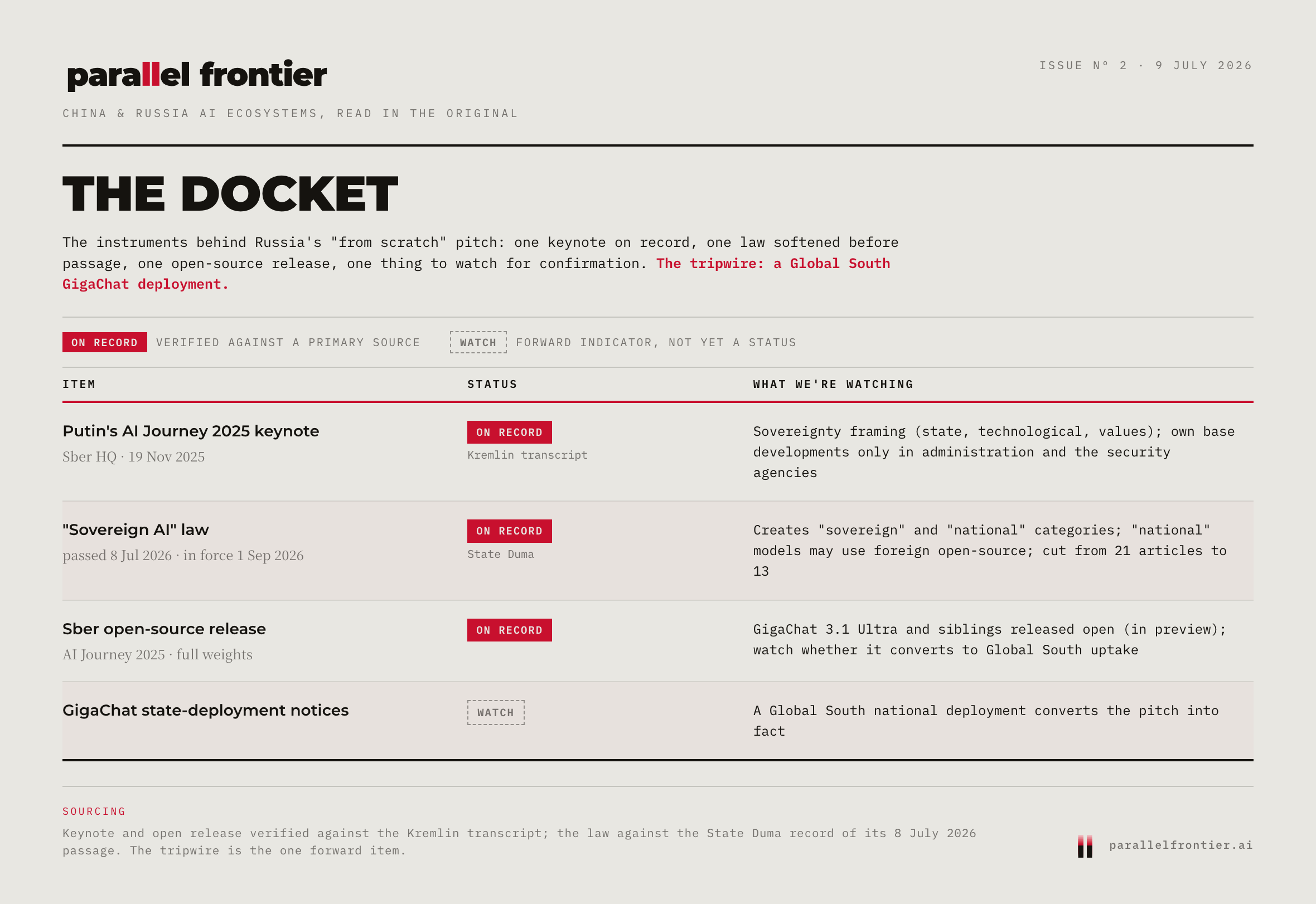 The Docket, instruments behind Russia's sovereign-AI pitch