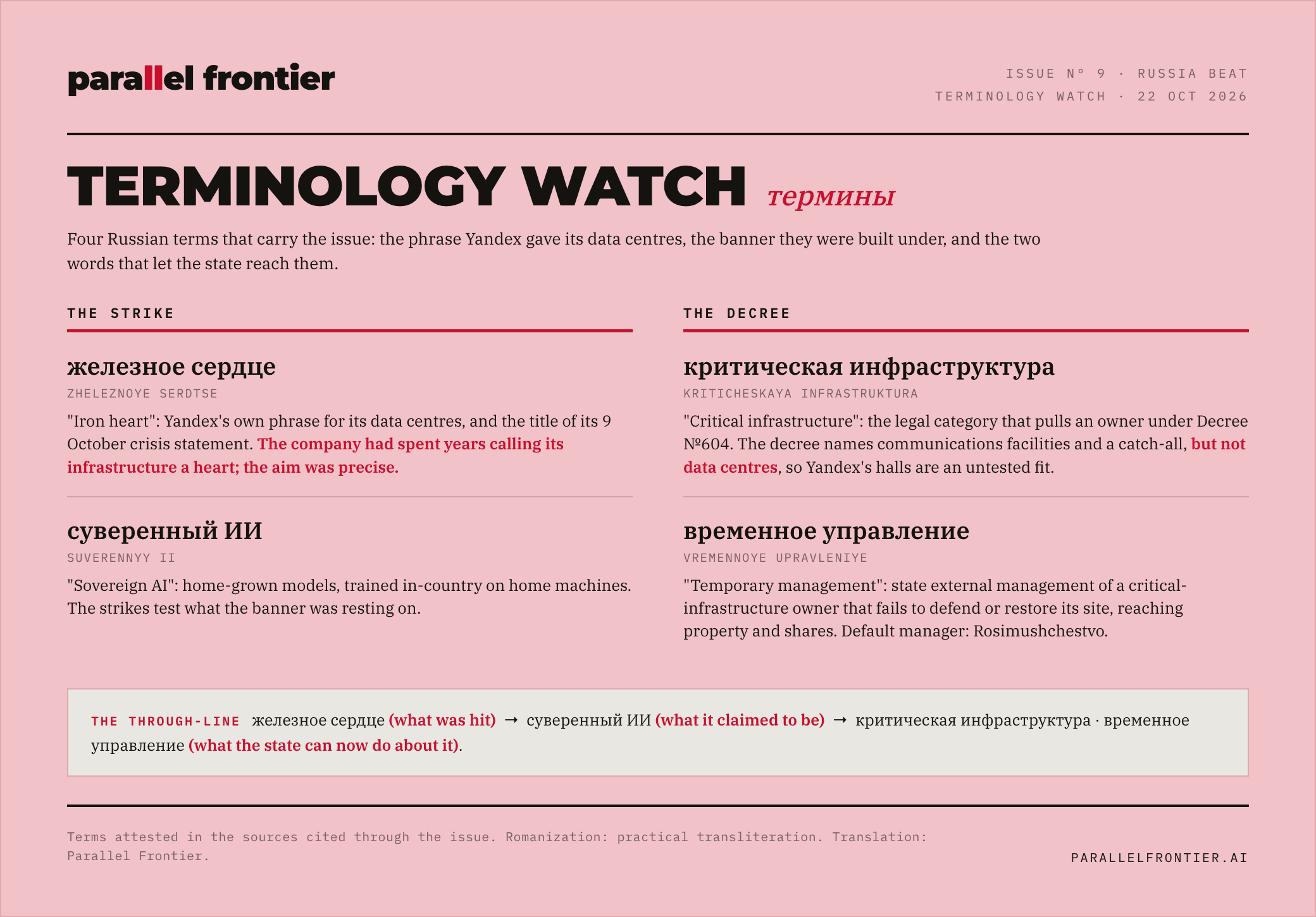 Terminology Watch. Four Russian terms carrying the issue, железное сердце (iron heart), суверенный ИИ (sovereign AI), критическая инфраструктура (critical infrastructure) and временное управление (temporary management), glossed.